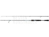 Rute DAM Yagi V2 1.90m 5-20g ML Light Blue